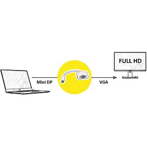 adapter-mini-display-portm-na-vgaz-50155-1_3.jpg