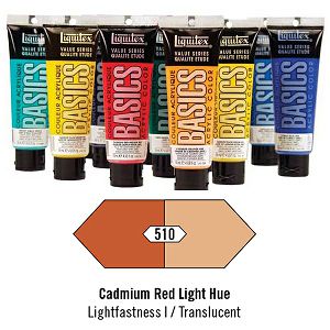 akril-liquitex-basics-118ml-cadmium-red--18974-510_5.jpg