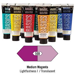 Akril Liquitex Basics 118ml Medium Magenta (500)