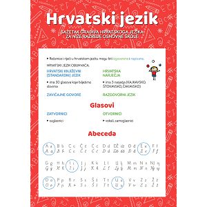 Cvrčkov memento - Hrvatski jezik 1.-4. razred