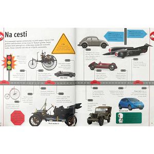 svijet-znanja-u-slikama-auti-vlakovi-brodovi-i-avioni-07516--10967-38225-nd_501656.jpg