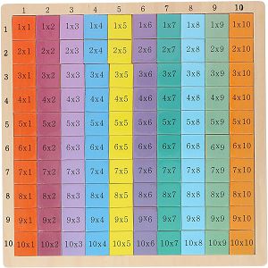 tablica-mnozenja-drvena-30x30cm-168784-77967-amd_1.jpg