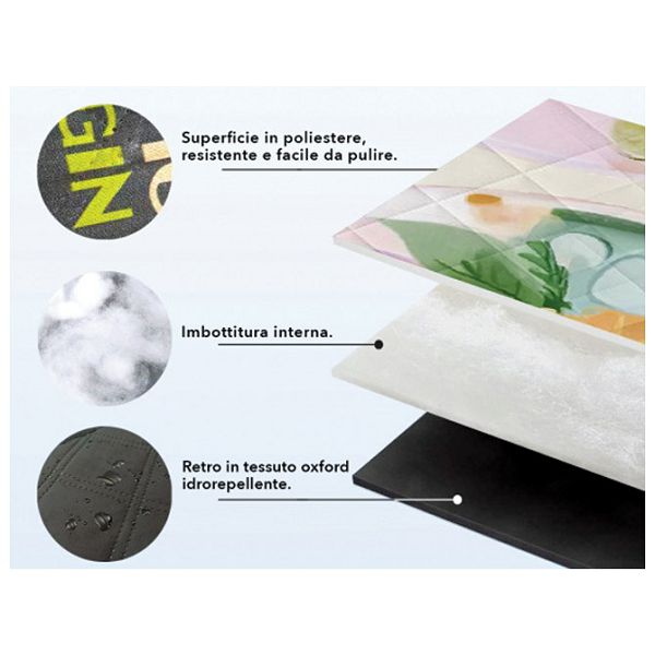 Podloga za piknik i plažu 200x200cm Gin&Tonic Perletti 13159