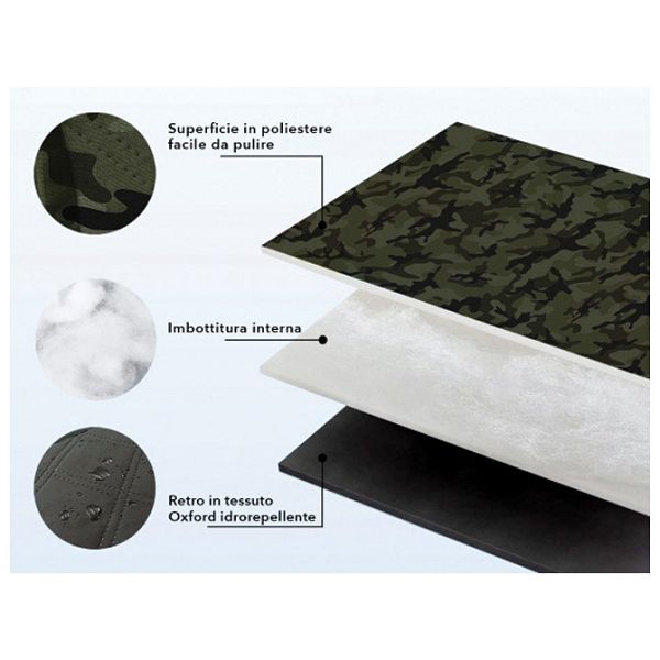 Podloga za piknik i plažu 200x200 cm Camouflage Perletti 13163