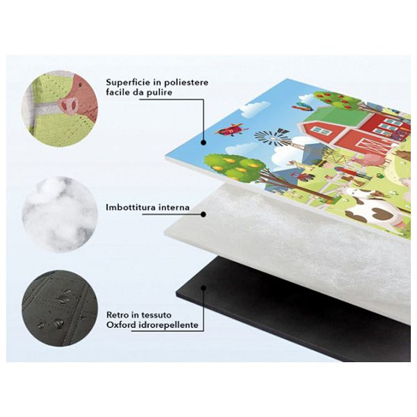 Podloga za piknik i plažu 200x200 cm Farm Perletti 13160