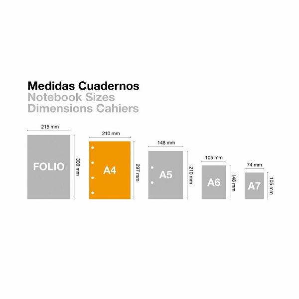 Kolegij blok Miquelrius A4 70g 120L spiralni kocke Aurora Santorini MR4082