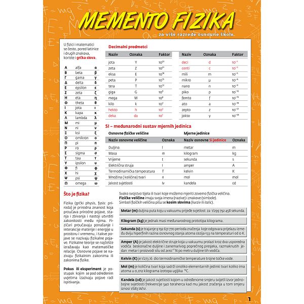 memento-fizika-za-vise-razrede-osnovne-skole-nc-55064-41992-nc_1.jpg