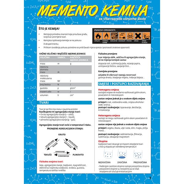 memento-kemija-za-vise-razrede-osnovne-skole-nc-60826-41993-nc_1.jpg