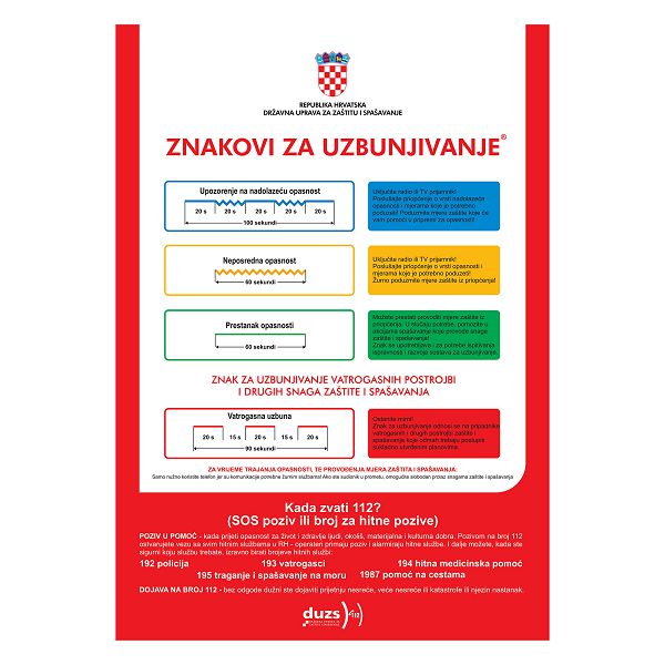 plakat-znakovi-za-uzbunjivanje-06346_2.jpg