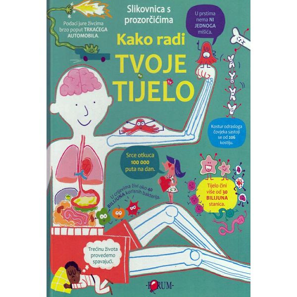 slikovnica-s-prozorcicima-kako-radi-tvoje-tijelo-919424-87027-for_1.jpg